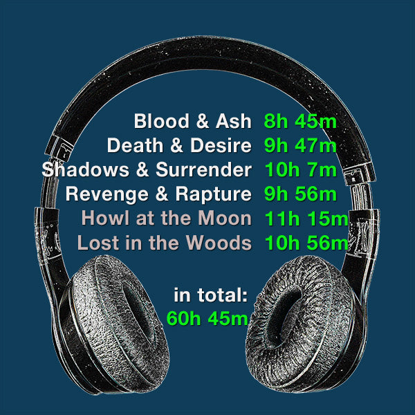 Headphones surround audiobook run times of "The Jezebel Files" Text says "In total 60 hours and 45 minutes".
