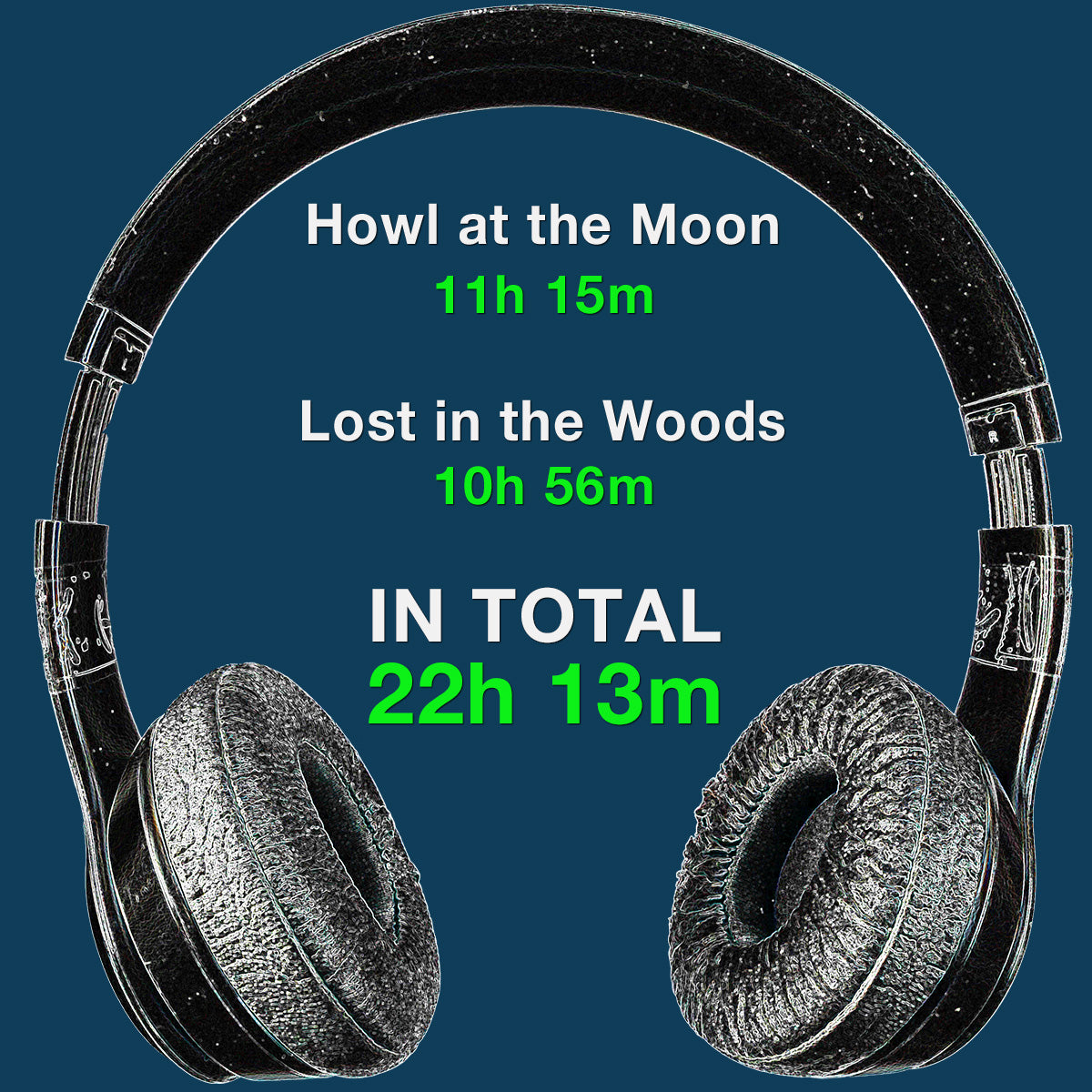 Headphones surround audiobook run times of "Howl at the Moon" 11 hours and 15 minutes, and "Lost in the Woods" 10 hours and 56 minutes.
