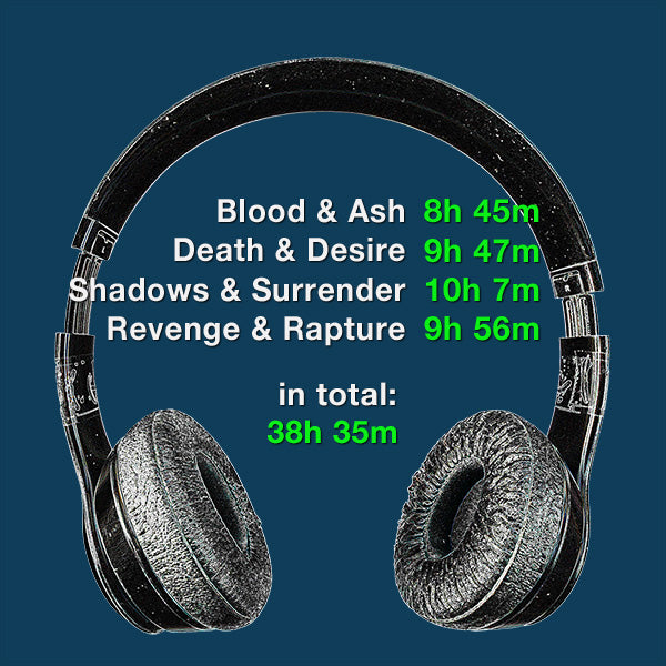Audiobook run times for the Jezebel Files books 1-4. by Deborah Wilde. Read by Hollie Jackson. Text reads "In Total 38 hours and 35 minutes".